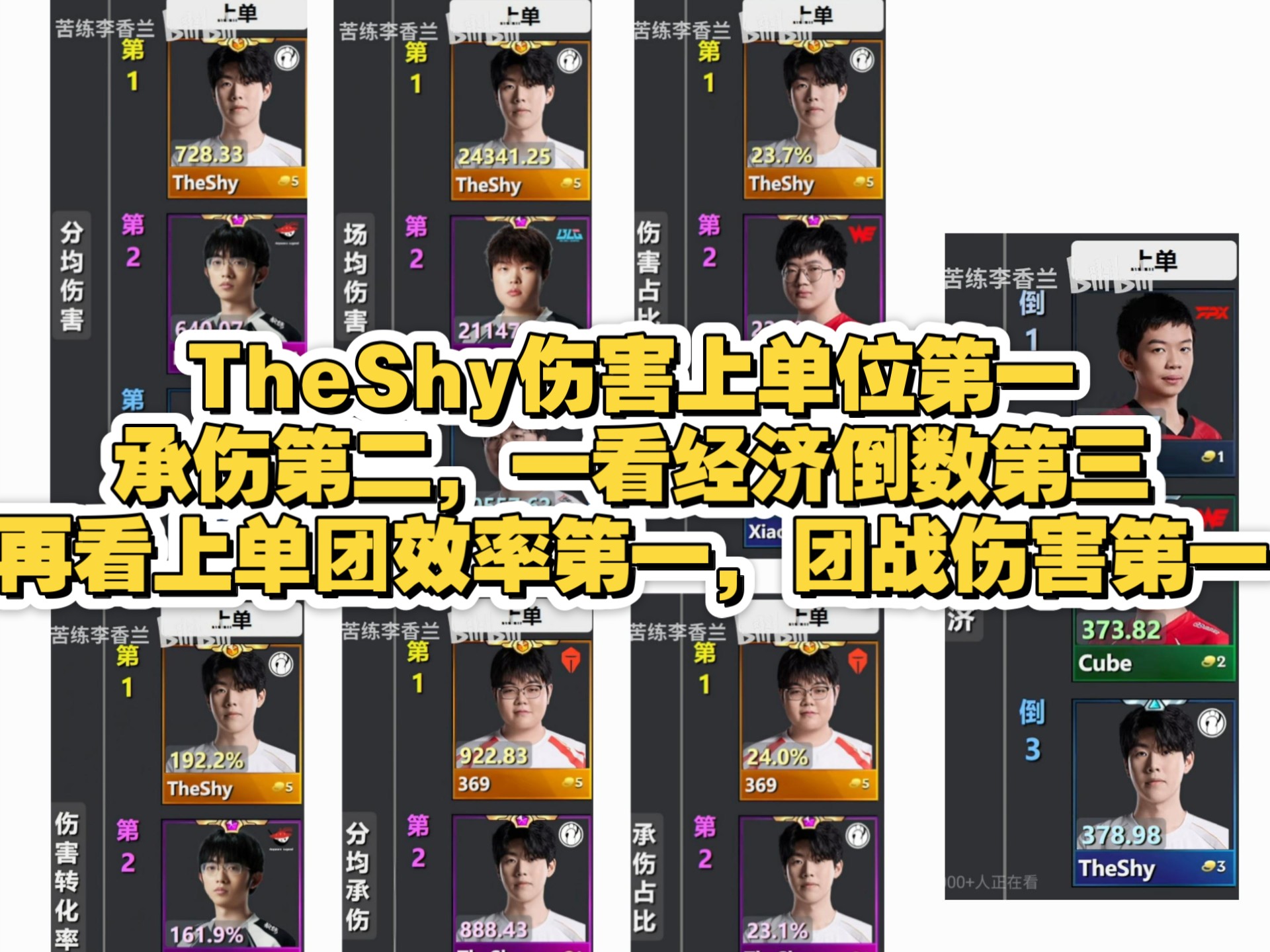  theshy各国职业选手评价 